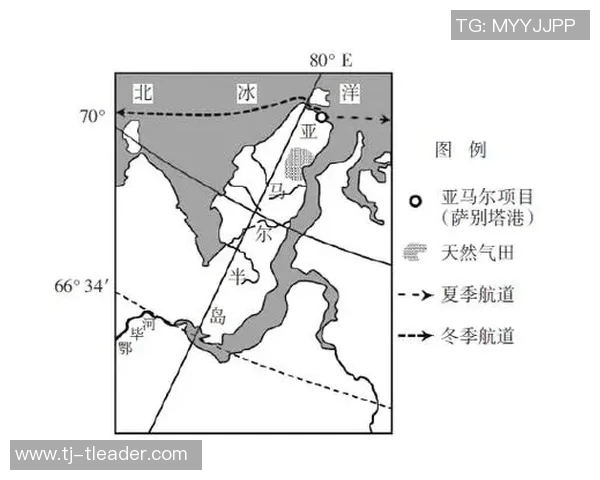 亚马尔地区能源开发与全球气候变化的互动影响分析 亚马尔地区能源开发与全球气候变化的互动影响分析
