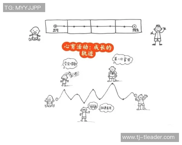 景菡一的成长旅程与心灵探索在岁月的流转中绽放的美丽篇章