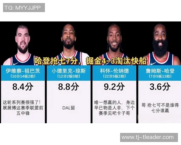 快船逆转火箭实现惊天大逆转31晋级背后的精彩瞬间与战术解析 快船逆转火箭实现惊天大逆转31晋级背后的精彩瞬间与战术解析