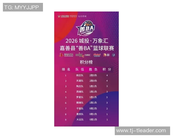 国际邀请赛最新积分榜V5以80分稳居第一名引发关注MBA