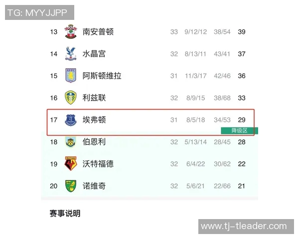 埃弗顿对阵利物浦的比赛是否会在央视进行直播详解