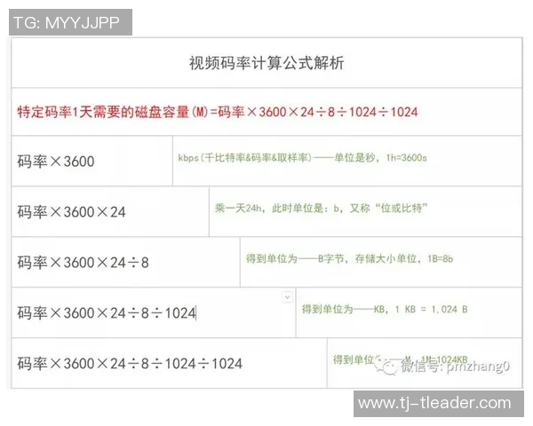 深圳与重庆精彩对决直播视频全程回顾与分析 深圳与重庆精彩对决直播视频全程回顾与分析